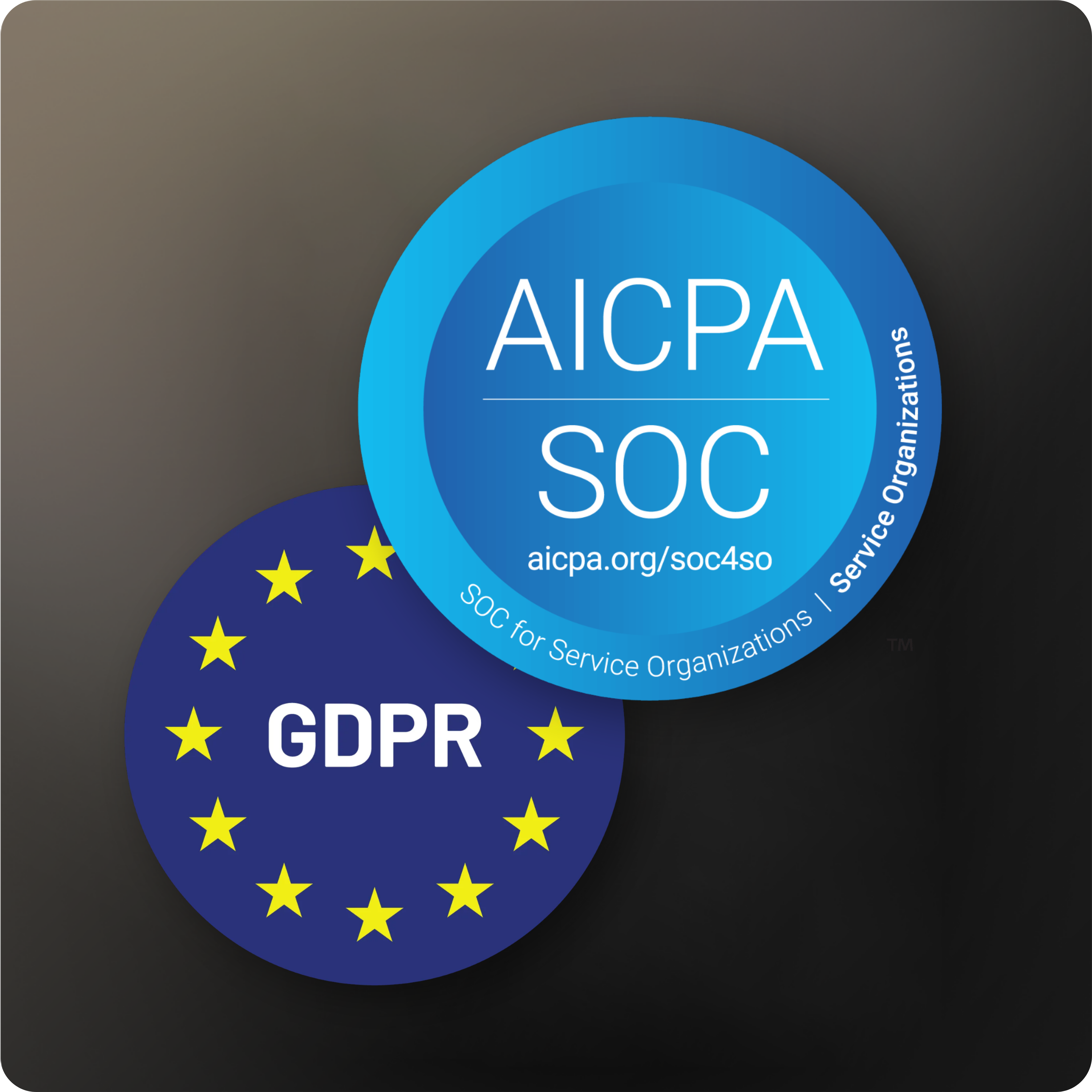 SOC and GDPR